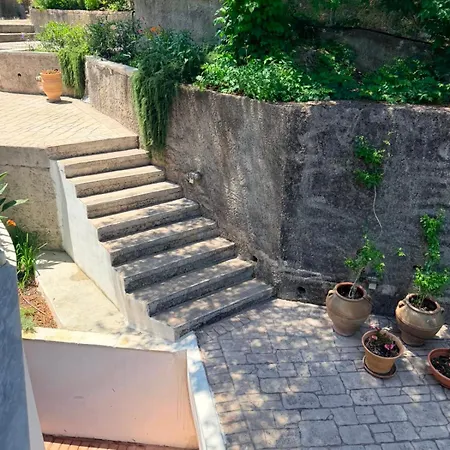 Sofia * Benitses (Corfu)